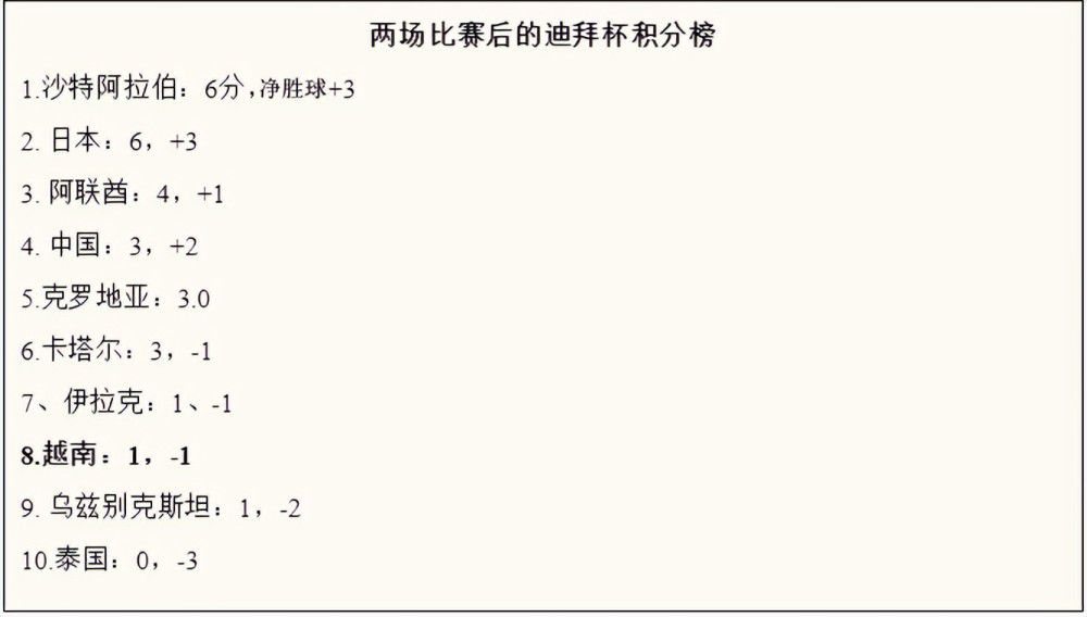 【比赛关键事件】第54分钟，斯特林右路突入禁区横传门前，帕尔默包抄破门！